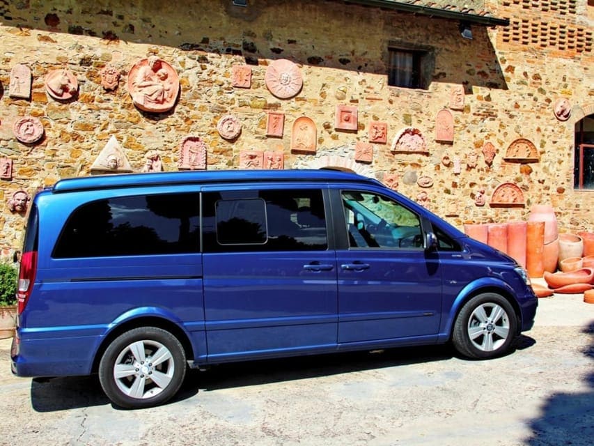Shared Group Transfer from Tbilisi to Yerevan — photograph 3